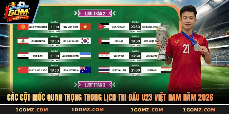 Các cột mốc quan trọng trong lịch thi đấu U23 Việt Nam năm 2026