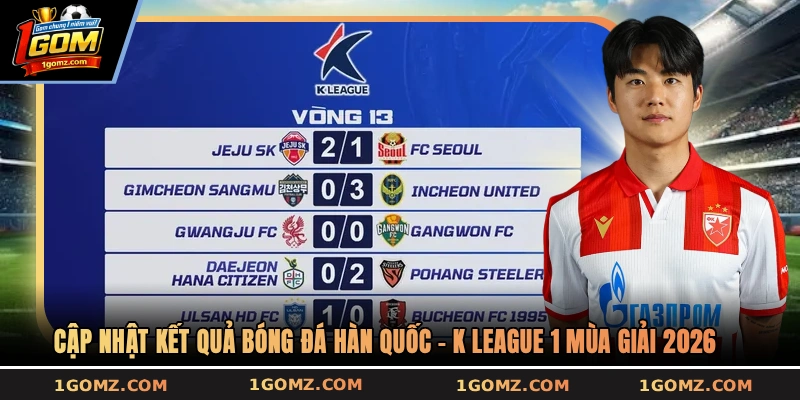 Cập nhật kết quả bóng đá Hàn Quốc - K League 1 mùa giải 2026