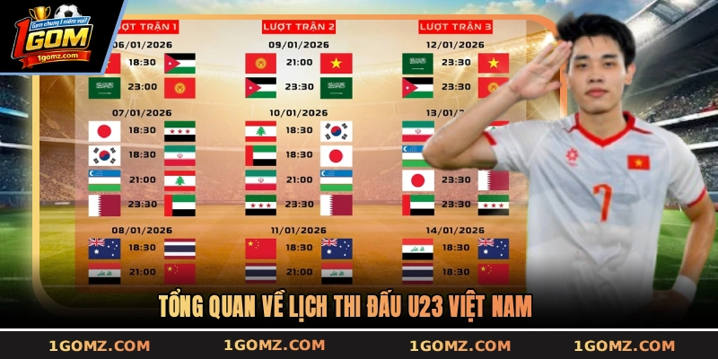 Tổng quan về lịch thi đấu U23 Việt Nam