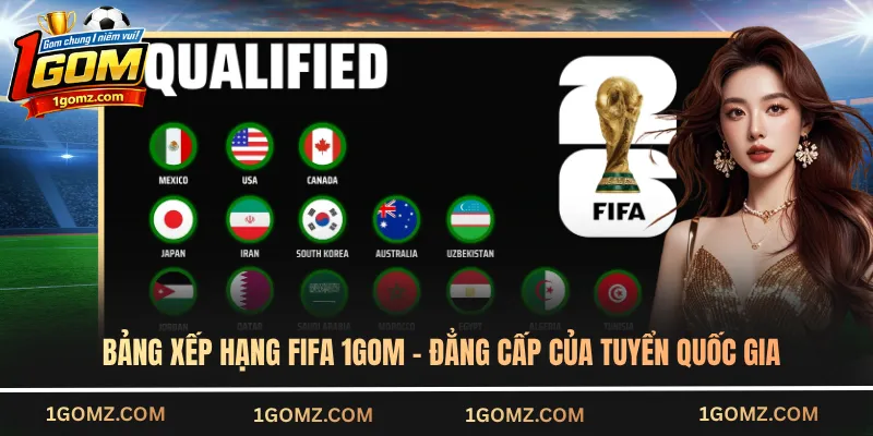 bảng xếp hạng FIFA