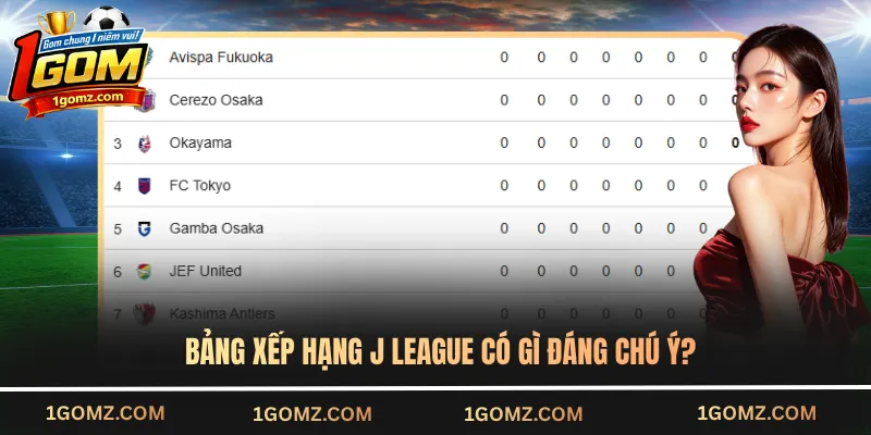 Bảng xếp hạng J League có gì đáng chú ý?