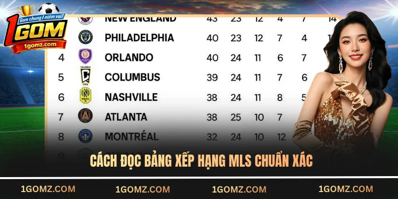 Cách đọc bảng xếp hạng MLS chuẩn xác