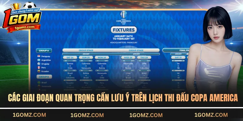Các giai đoạn quan trọng cần lưu ý trên lịch thi đấu Copa America