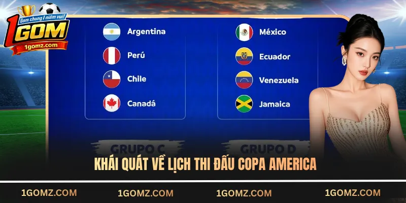 Khái quát về lịch thi đấu Copa America