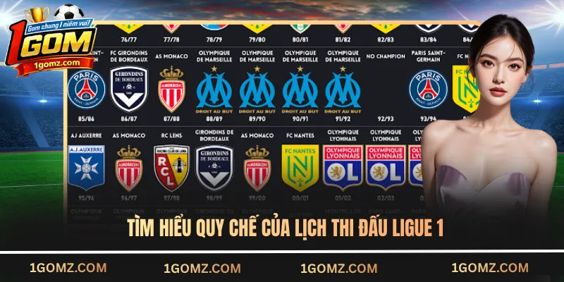Tìm hiểu quy chế của lịch thi đấu Ligue 1