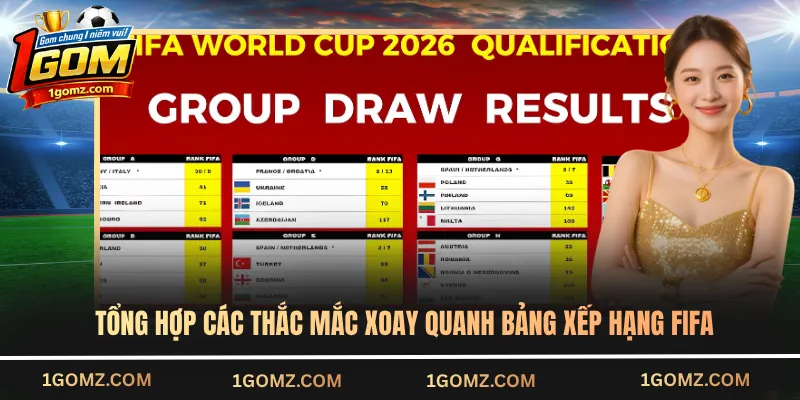 Tổng hợp các thắc mắc xoay quanh bảng xếp hạng FIFA