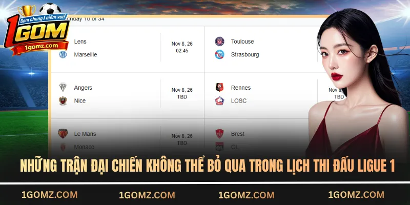 Những trận đại chiến không thể bỏ qua trong lịch thi đấu Ligue 1